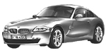 BMW E86 C1022 Fault Code